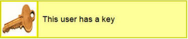 This user has a key